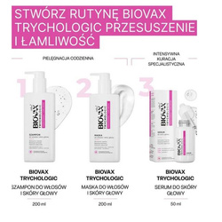 BIOVAX Trychologic Przesuszenie i Łamliwość szampon do włosów i skóry głowy 200ml