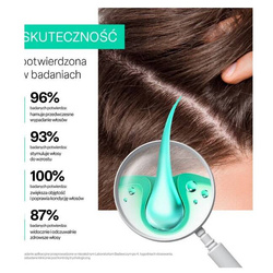 BIOVAX Trychologic Wypadanie szampon do włosów i skóry głowy 200ml