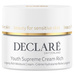 Declare Pro Youthing bogaty krem odmładzający 50ml