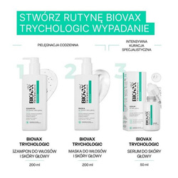 BIOVAX Trychologic Wypadanie szampon do włosów i skóry głowy 200ml