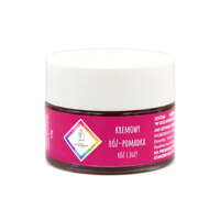 Nowa Kosmetyka Kremowy róż-pomadka Róż i Już! 12g